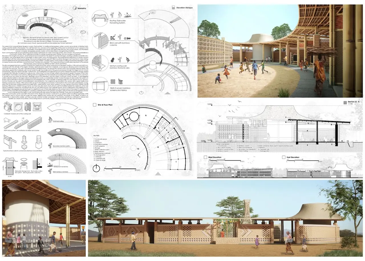 KAIRA LOORO — COMMUNITY ARCHITECTURE COMPETITION
